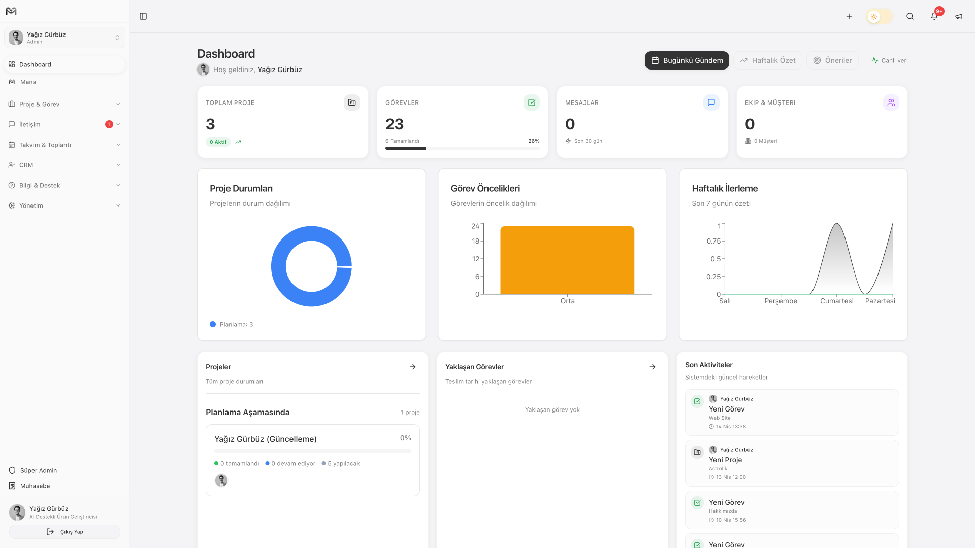 Managelify arayüzü